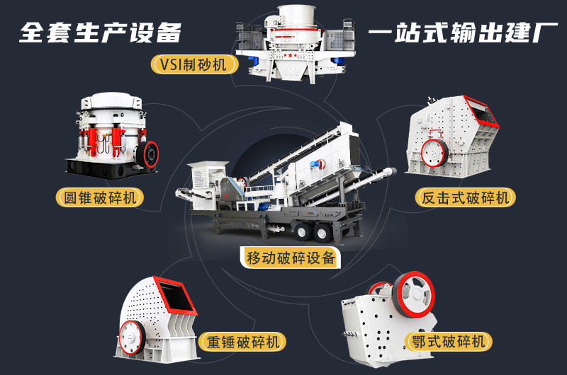 移動(dòng)篩分一體機(jī)搭配方案